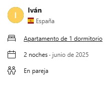 iva